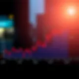 Historical Stock Performance of Johnson & Johnson Graph representing Johnson & Johnson stock price trends over time