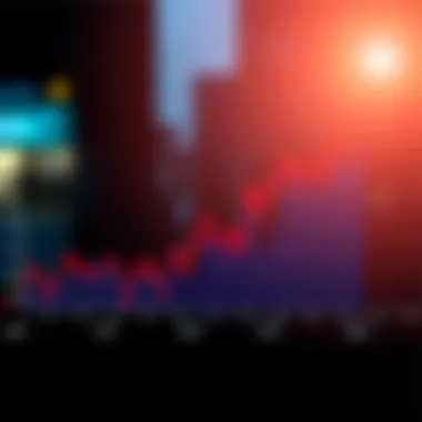 Historical Stock Performance of Johnson & Johnson Graph representing Johnson & Johnson stock price trends over time