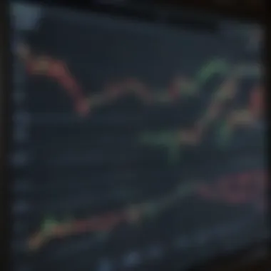 A close-up of a stock market graph on a tablet