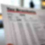 Visual representation of tax brackets