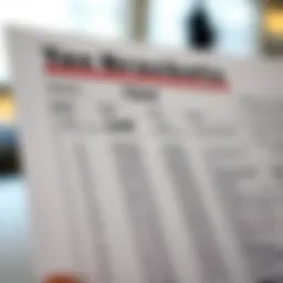 Visual representation of tax brackets