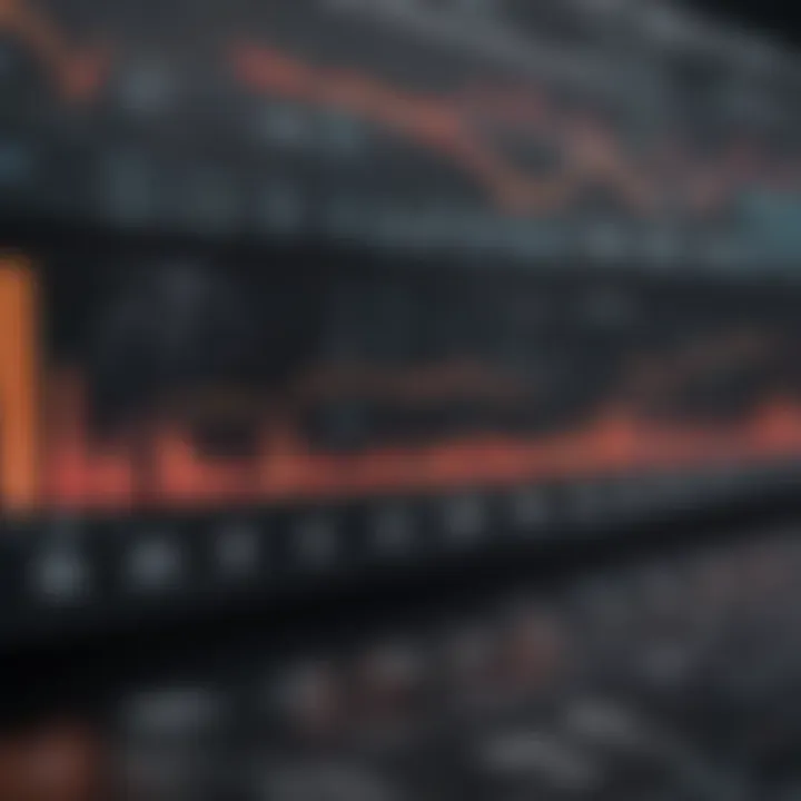 Graph showing performance metrics of the ASX All index over time