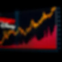 Graph illustrating Disney's stock performance over the years