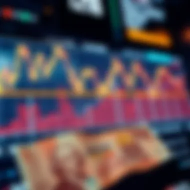 Market chart showing currency value fluctuations