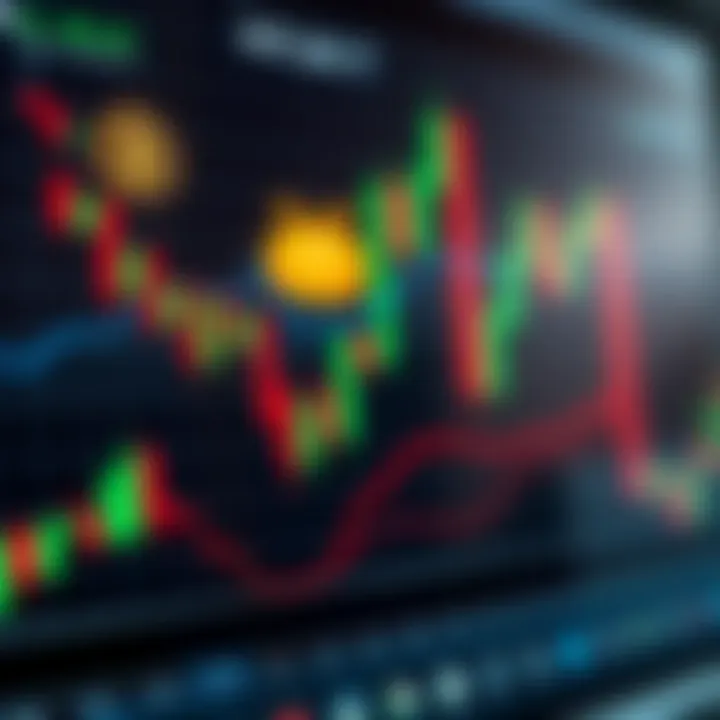 Chart demonstrating a bullish candlestick pattern