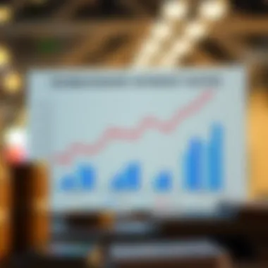Understanding Interest Rates Graph illustrating current interest rate trends in the financial market