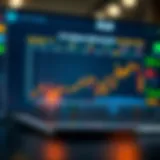 XLB Top Holdings Performance Chart Detailed chart showcasing XLB top holdings performance