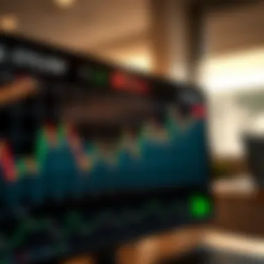 Historical stock chart showing Apple's price trends