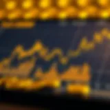 Market Fluctuations of Gold in 2000 A historical gold chart from the year 2000 depicting market fluctuations.