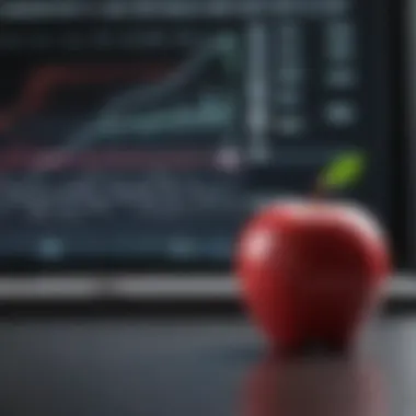 Analyzing Apple's Financial Health According to Jim Cramer Visual representation of Apple's financial health