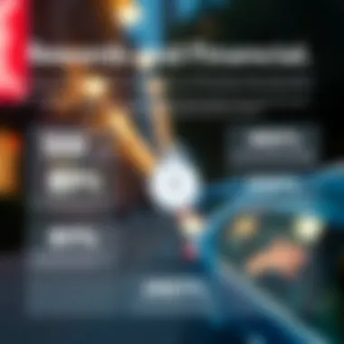 Infographic showcasing rewards and financial implications of the partnership