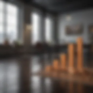 Market Trends Impacting Office Rental Rates Graph showing market trends in office rental rates