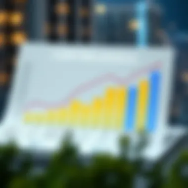 Visual Representation of CAM Fee Calculations Graph showcasing CAM fee calculations