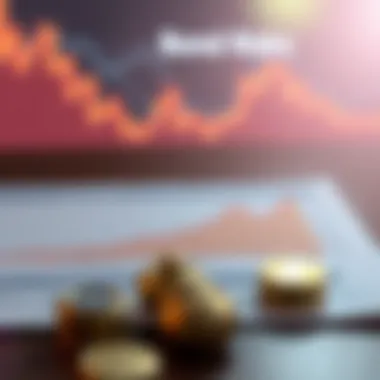 Graph illustrating bond risks and returns