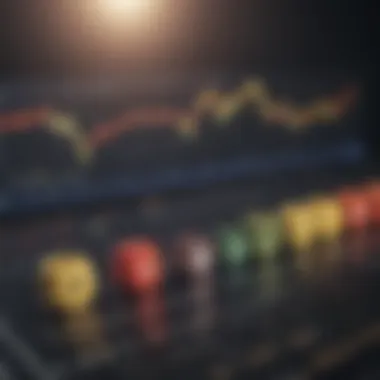 Performance Metrics of Mutual Funds Chart illustrating the performance metrics of various mutual funds