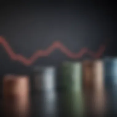 Growth of I-Bonds Investment Chart showing the growth of I-Bonds over time