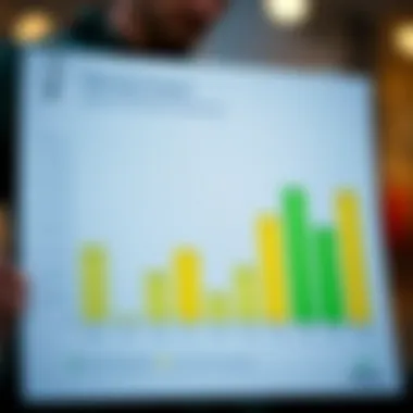 Chart showing impact of services on out-of-pocket expenses