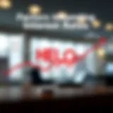 Visual representation of HELOC interest rate factors