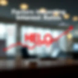 Visual representation of HELOC interest rate factors