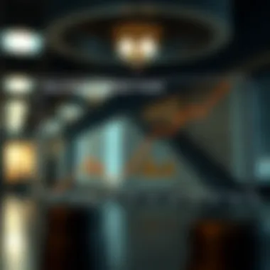 Graph illustrating the relationship between base rate and inflation