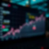 Uber Stock Price Trends Graph illustrating Uber stock price trends over the past year