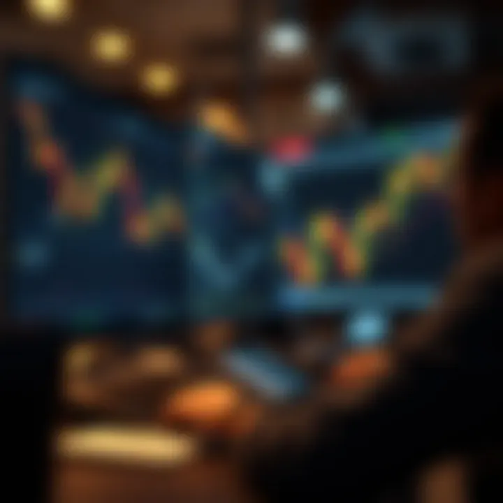 Benefits of Trading VTI Futures Visual representation of VTI futures benefits