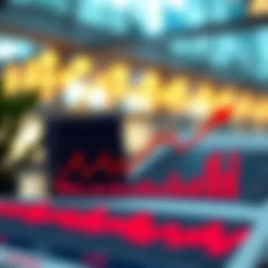 Understanding Risks in VTI Futures Graph depicting risks associated with VTI futures